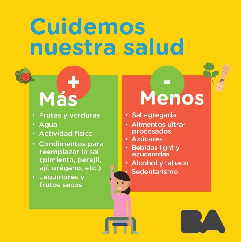 plan ciudad salud alimentacion